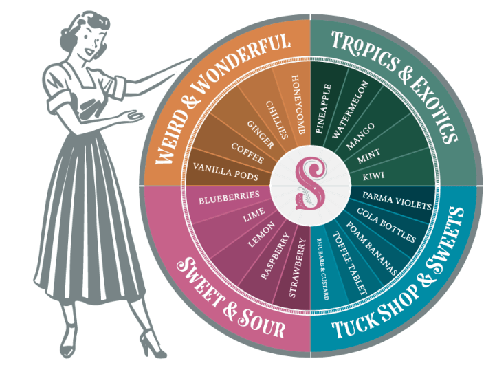 Screen Shot 2018-08-21 at 18.59.48.png