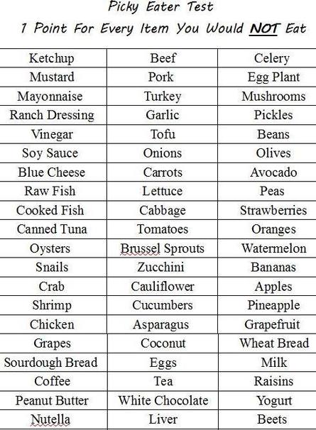 picky_eater.jpg